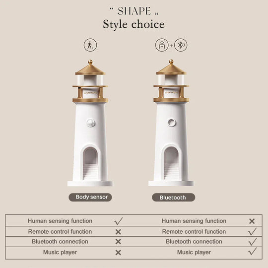 Bordlampe med Dæmpbar Belysning og Bluetooth - Moderne Ambient Lampe til Stue og Soveværelse 3