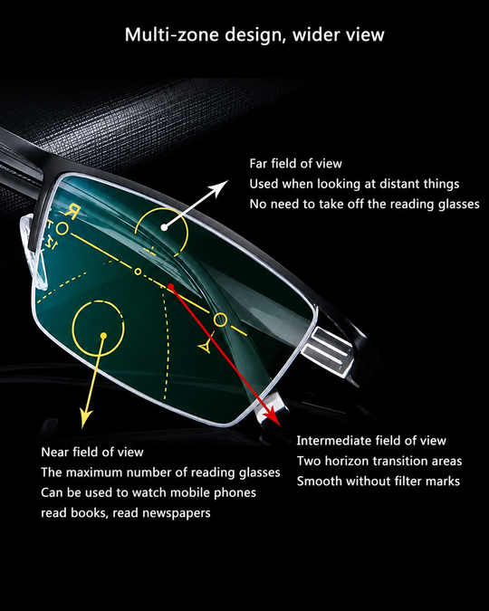 Intelligent Progressive Lenses for Comfortable Vision