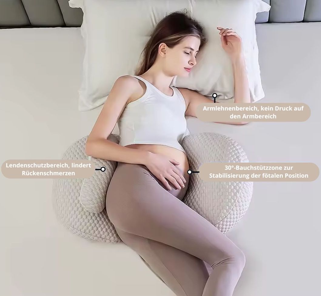 Graviditetspude Ergonomisk Design 1
