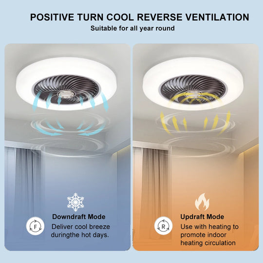 Loftsventilator med Lys og Fjernbetjening - Stilfuld og Lydsvag Design 3