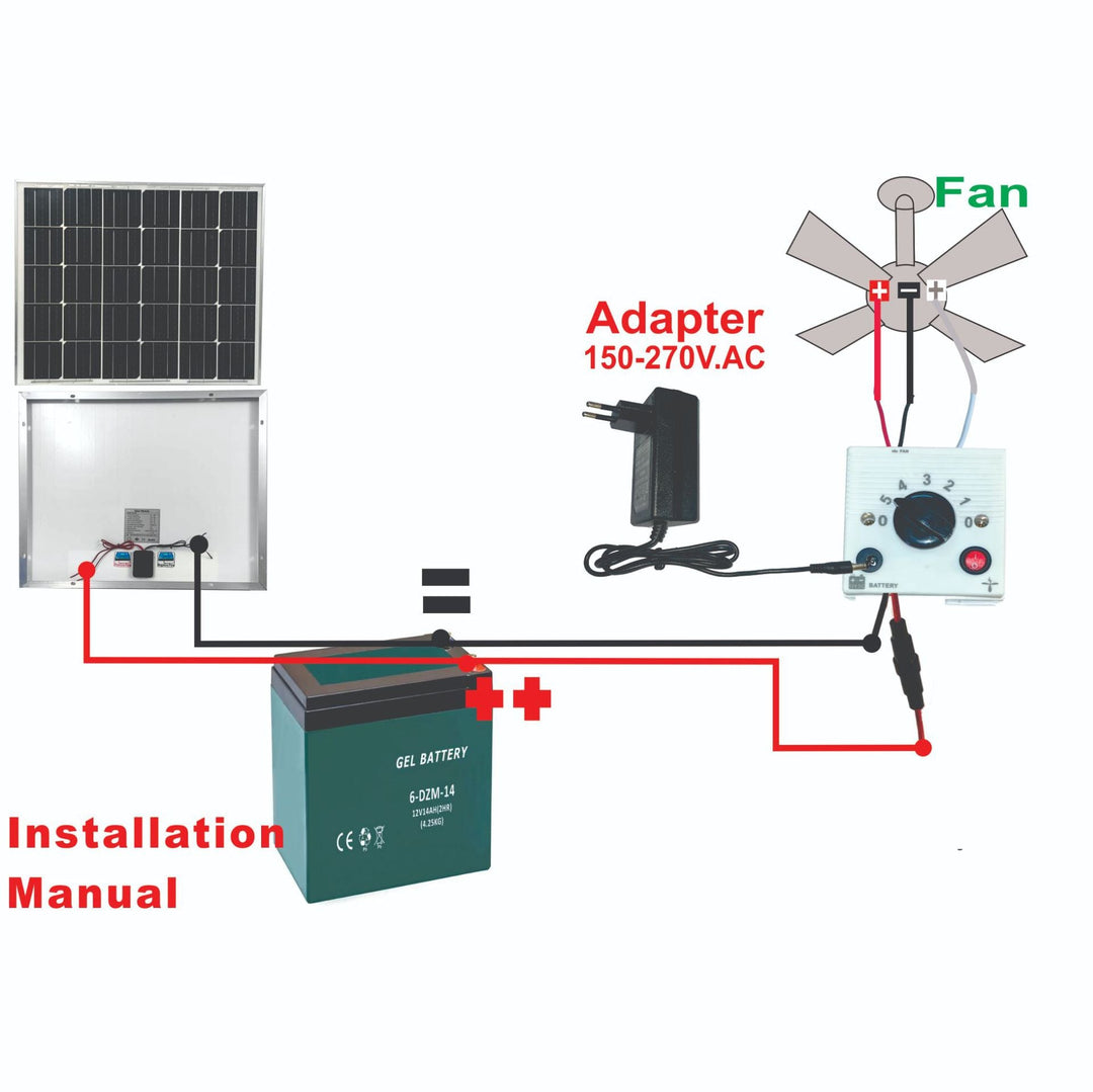 Loftsventilator med fjernbetjening og justerbare hastigheder 3