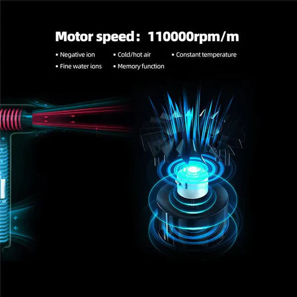 Professionel Hårtørrer AeroBlitz Ultra-Light 2