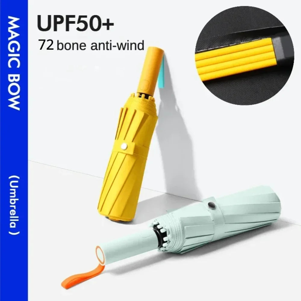 Robust Lommeparaply med UV-Beskyttelse 2