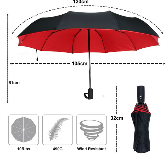 Vindbeskyttende Stormparaply til Alle Vejrforhold 4